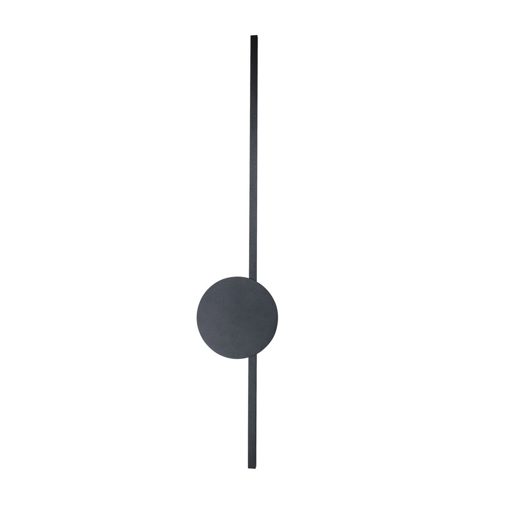 Java Single II