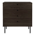 Kyoto Chest — Smoked